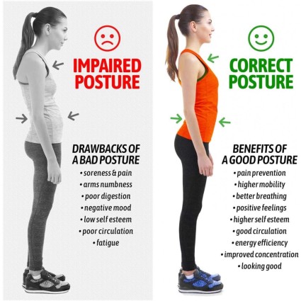 Korrektor für aufrechte Haltung Back-Fix | Posture 2.0